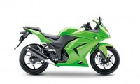 Ninja 250 Carene